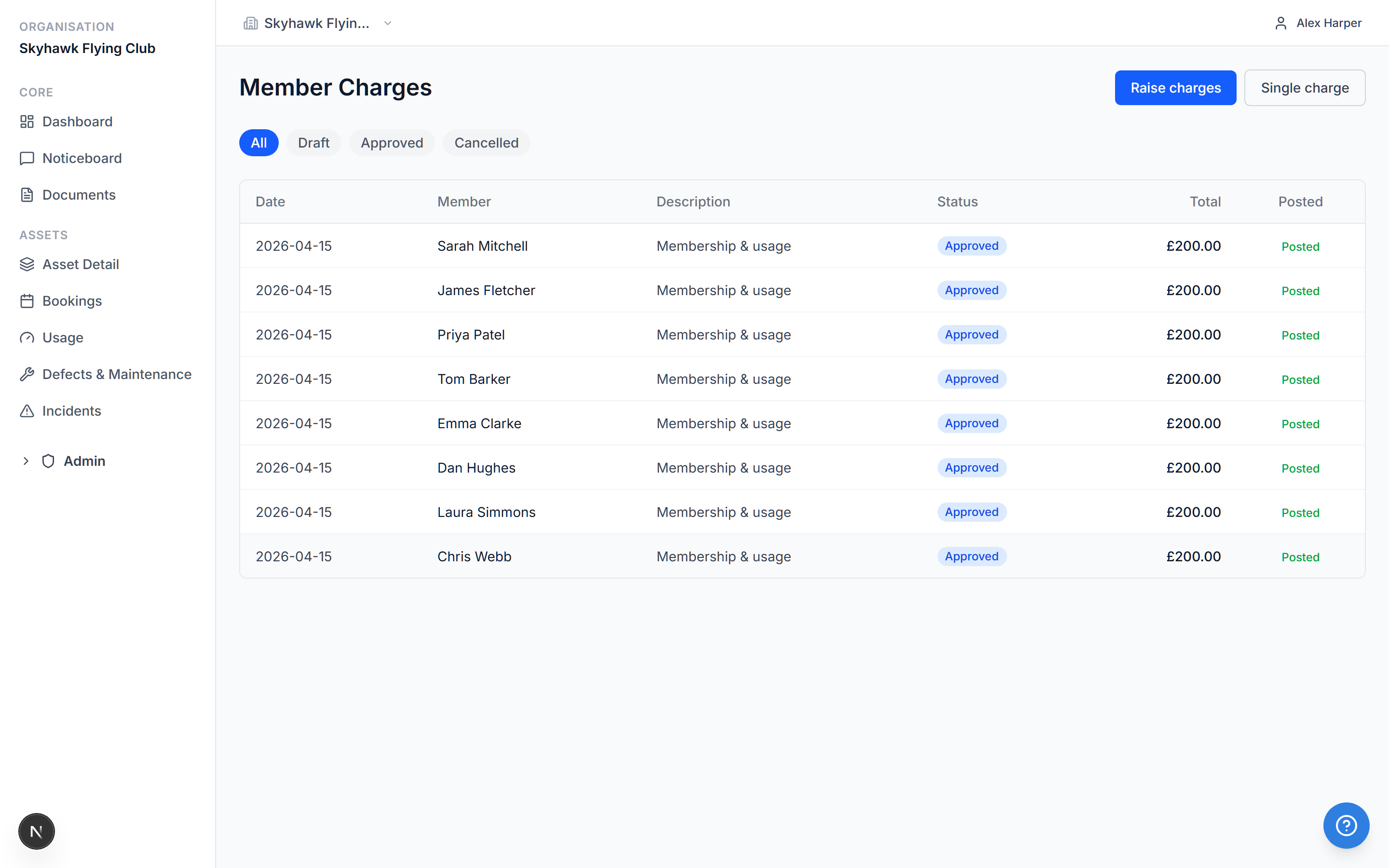 SquadRota member charges list showing approved and posted charges per member